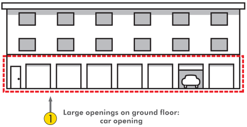 multi unit building with garages at the bottom