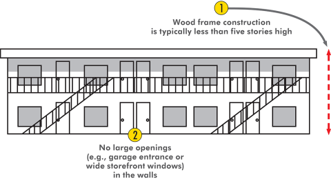 drawing of multi unit housing